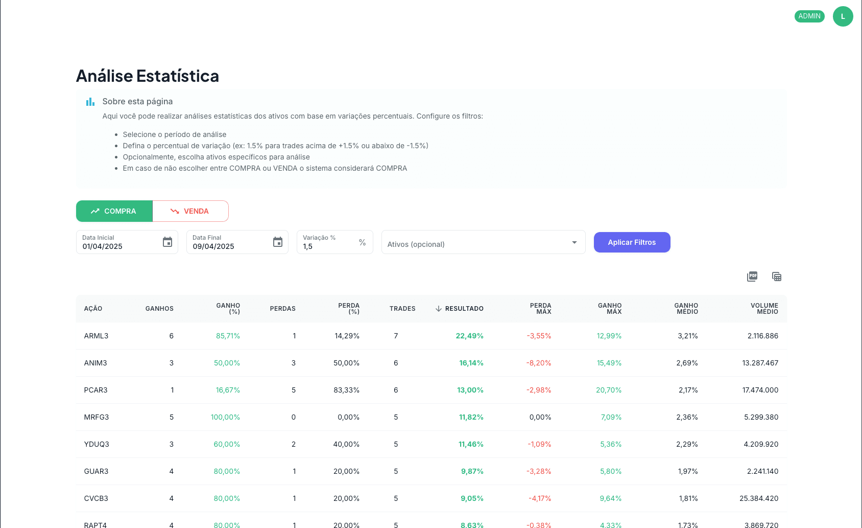 Delta Stats thumbnail